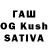 MDMA VHQ Tohirsho Hakimov